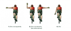 señales para ciclistas